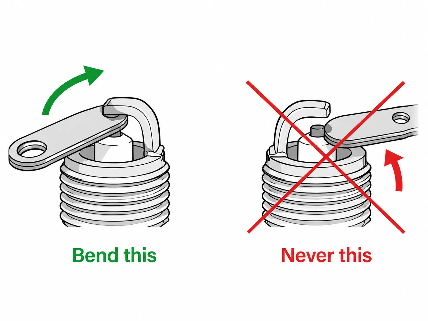 Technical diagram showing the correct way to adjust a spark plug gap by bending the ground electrode with a gap tool, and the incorrect method of applying force to the center electrode.
